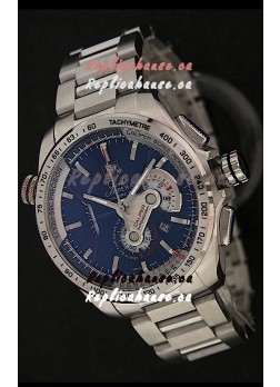 Tag Heuer Grand Carrera Calibre 36  Swiss Chronograph Watch in Blue Dial
